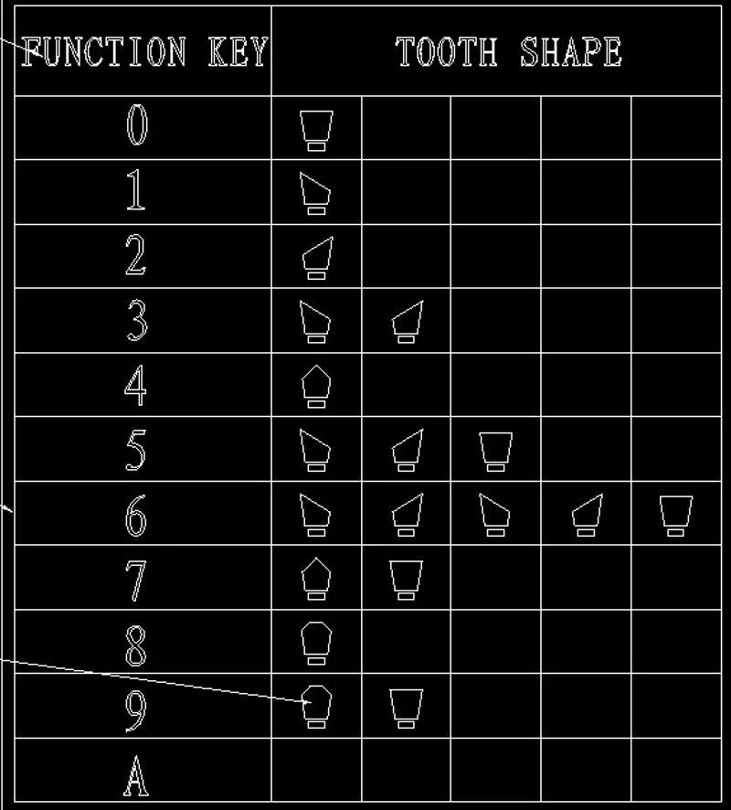 TOOTH-QH200